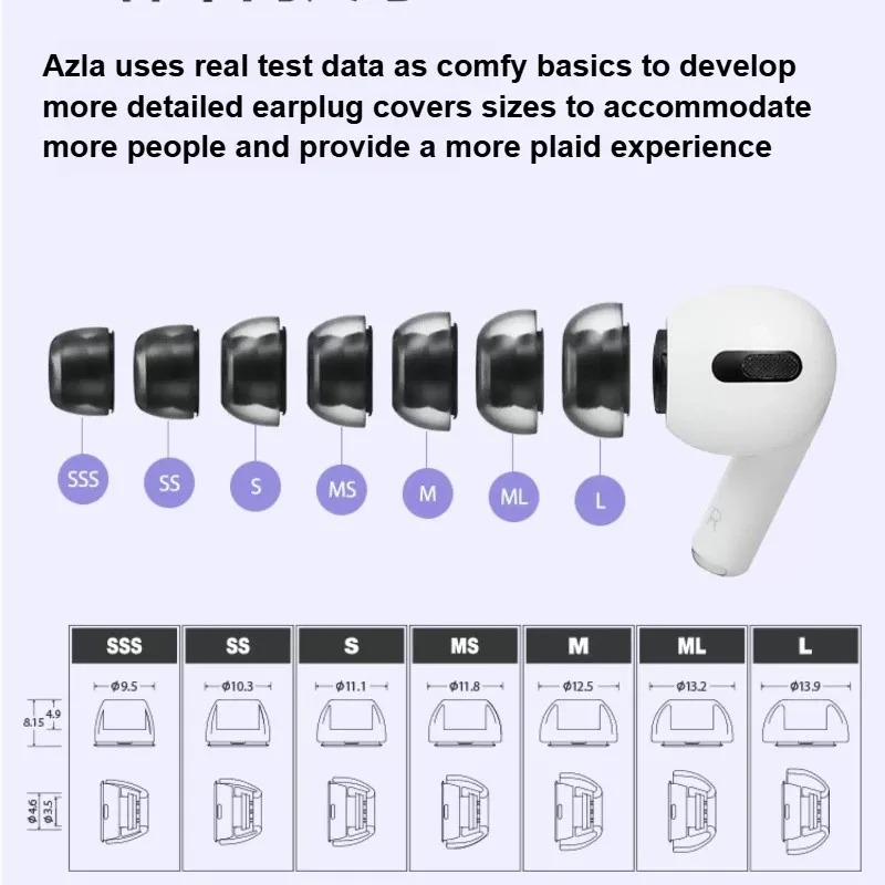 AZLA Kristal AirPods Pro Kulak - Portable Wifi Hotspot incelemesi ve fiyatı