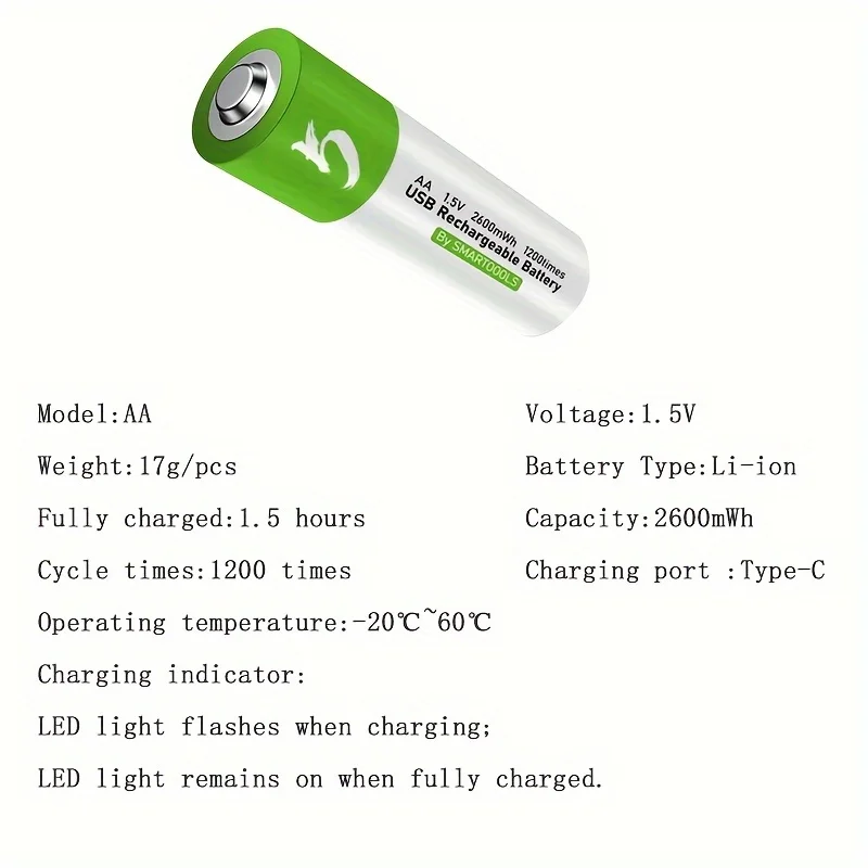 Modern Elektronik Cihazlar ve  - Modern Electronics Gadgets incelemesi ve fiyatı