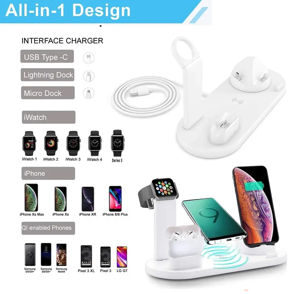 30W 7'si 1 Arada Kablosuz Şarj - Portable Wifi Hotspot incelemesi ve fiyatı