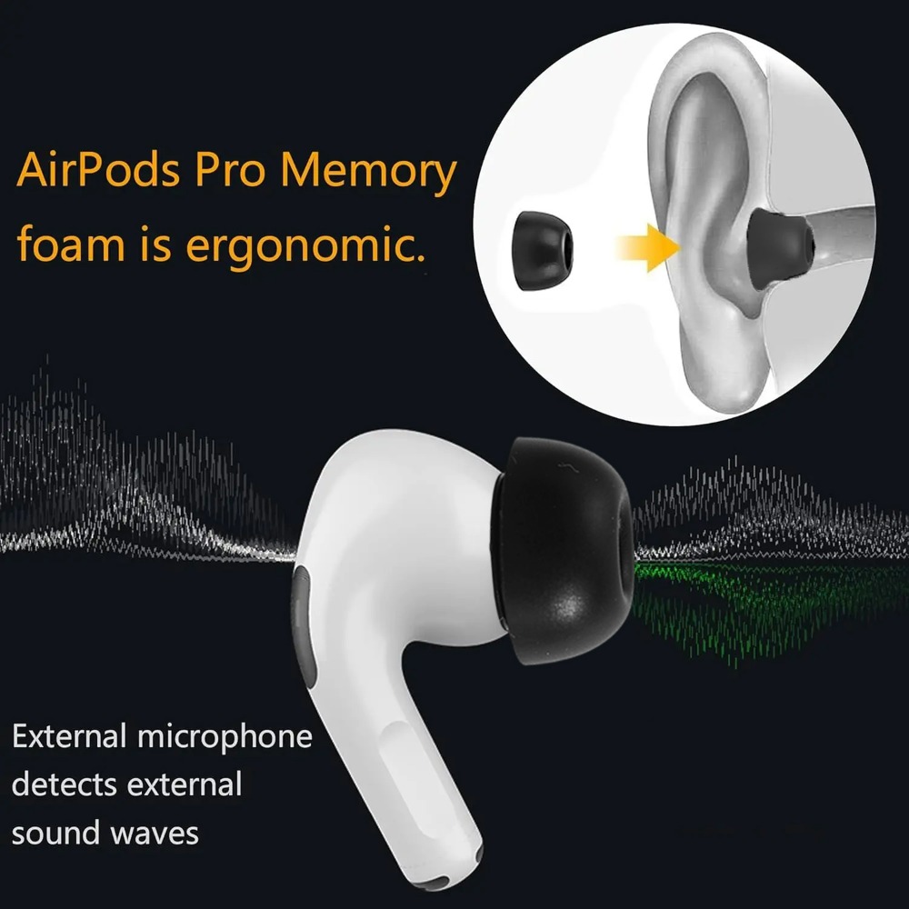 AirPods Pro 3 için Gürültü Aza - Portable Wifi Hotspot incelemesi ve fiyatı