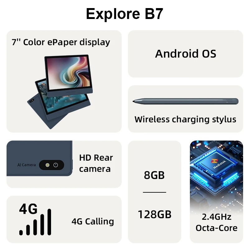 B7 E-Kitap Okuyucu, 7'' E-Ink  - E-Ink Tablet Reader incelemesi ve fiyatı
