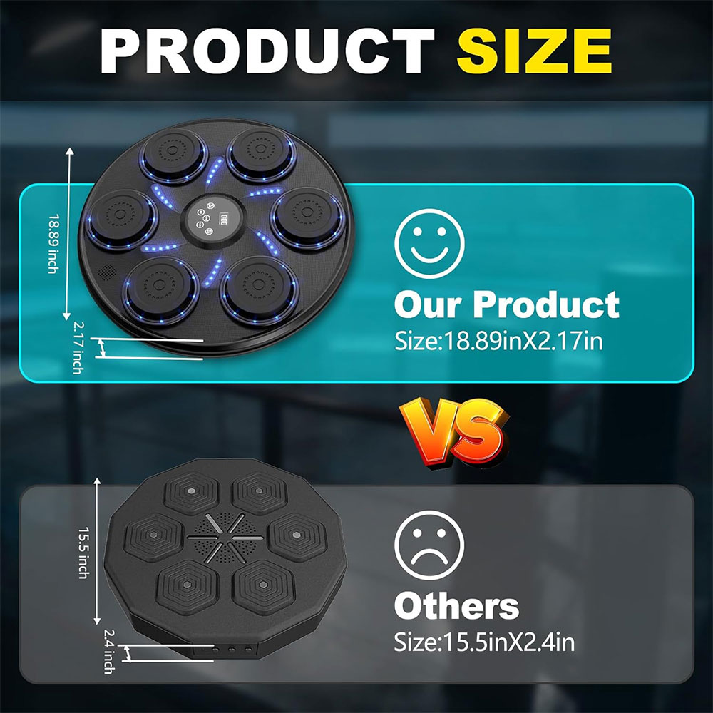 2024 Teknoloji Cihazları Akıll - Smart Electronics Gadgets For Home incelemesi ve fiyatı