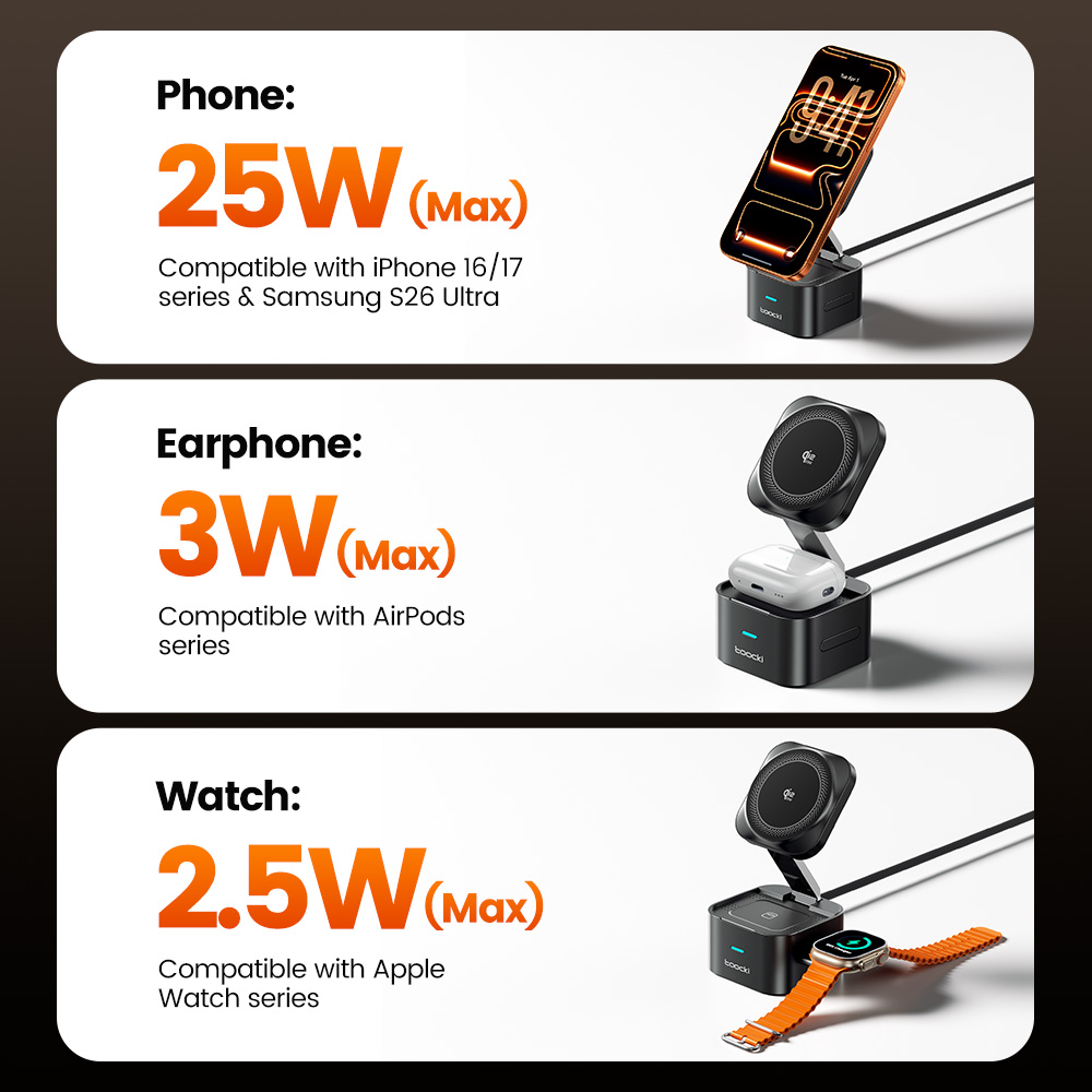 Toocki QI2.2 25W Kablosuz Şarj - Portable Wifi Hotspot incelemesi ve fiyatı